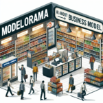 Modelorama todo sobre este modelo de negocio