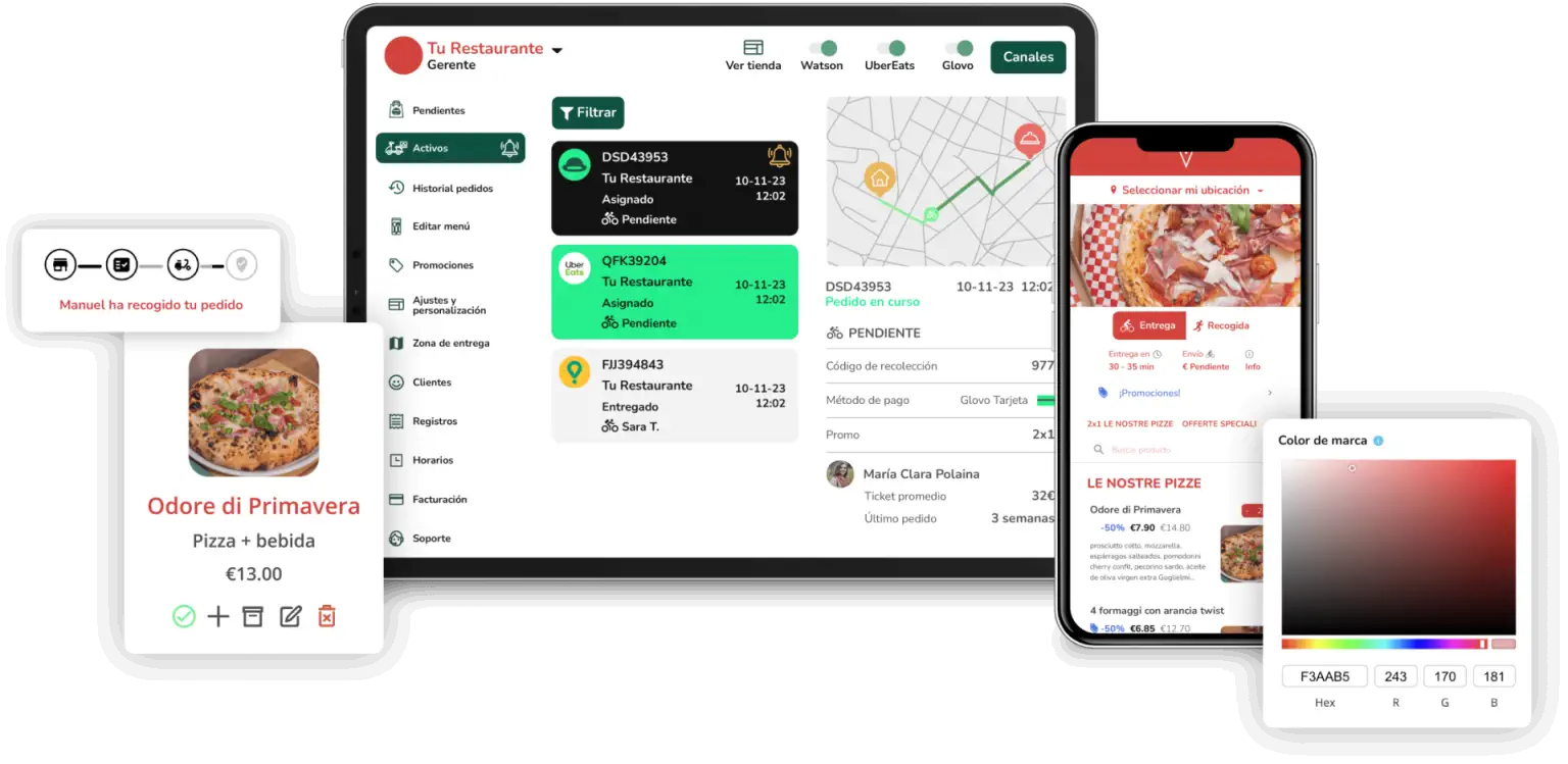 Sistema de Pedidos Online para Restaurantes 1. z7NcV